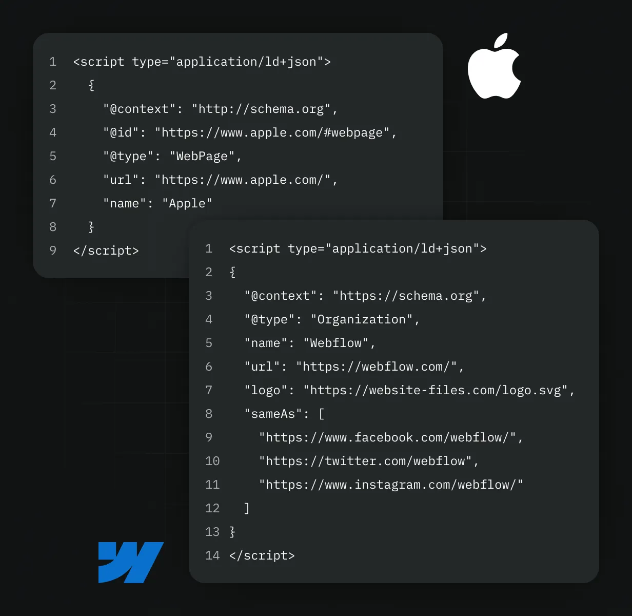 Webflow vs Schema Flow